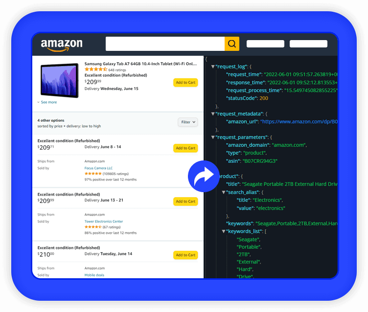 Amazon Product Data API | Extract Amazon Product | AmazonAPI